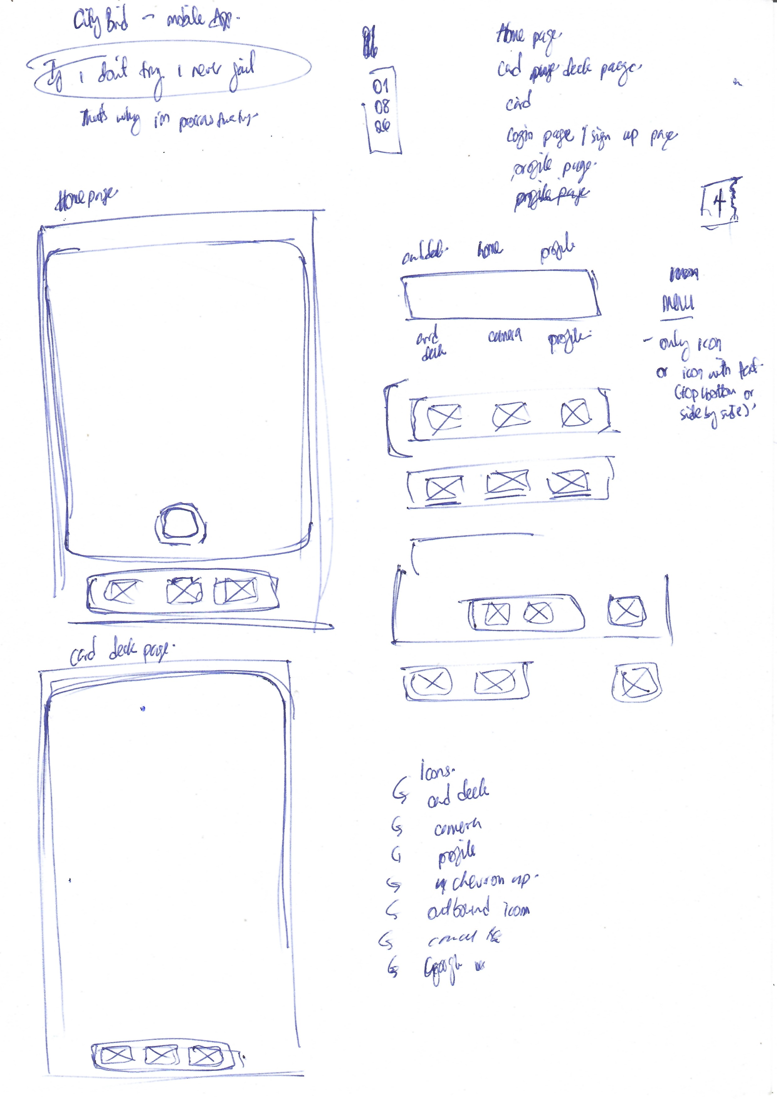 City Bird: The App — Sketch of the app's pages and navigation