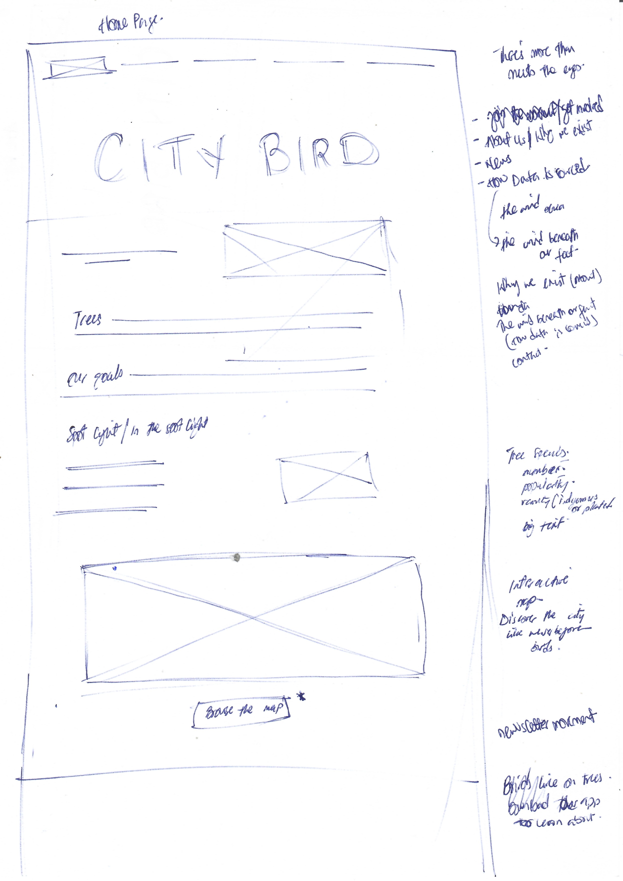 City Bird — Sketch of the home page with notes