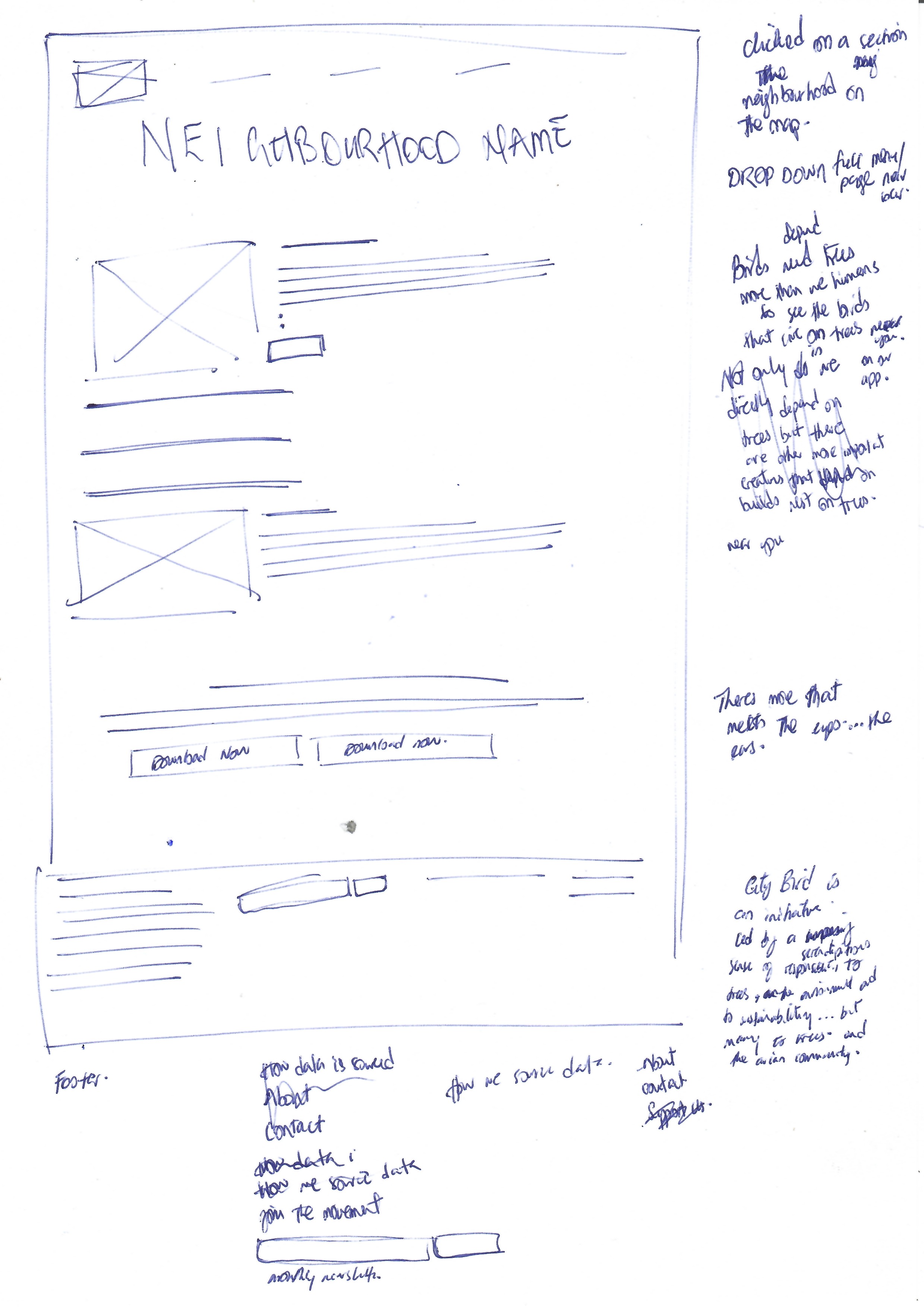 City Bird — Sketch of a neighbourhood page with notes