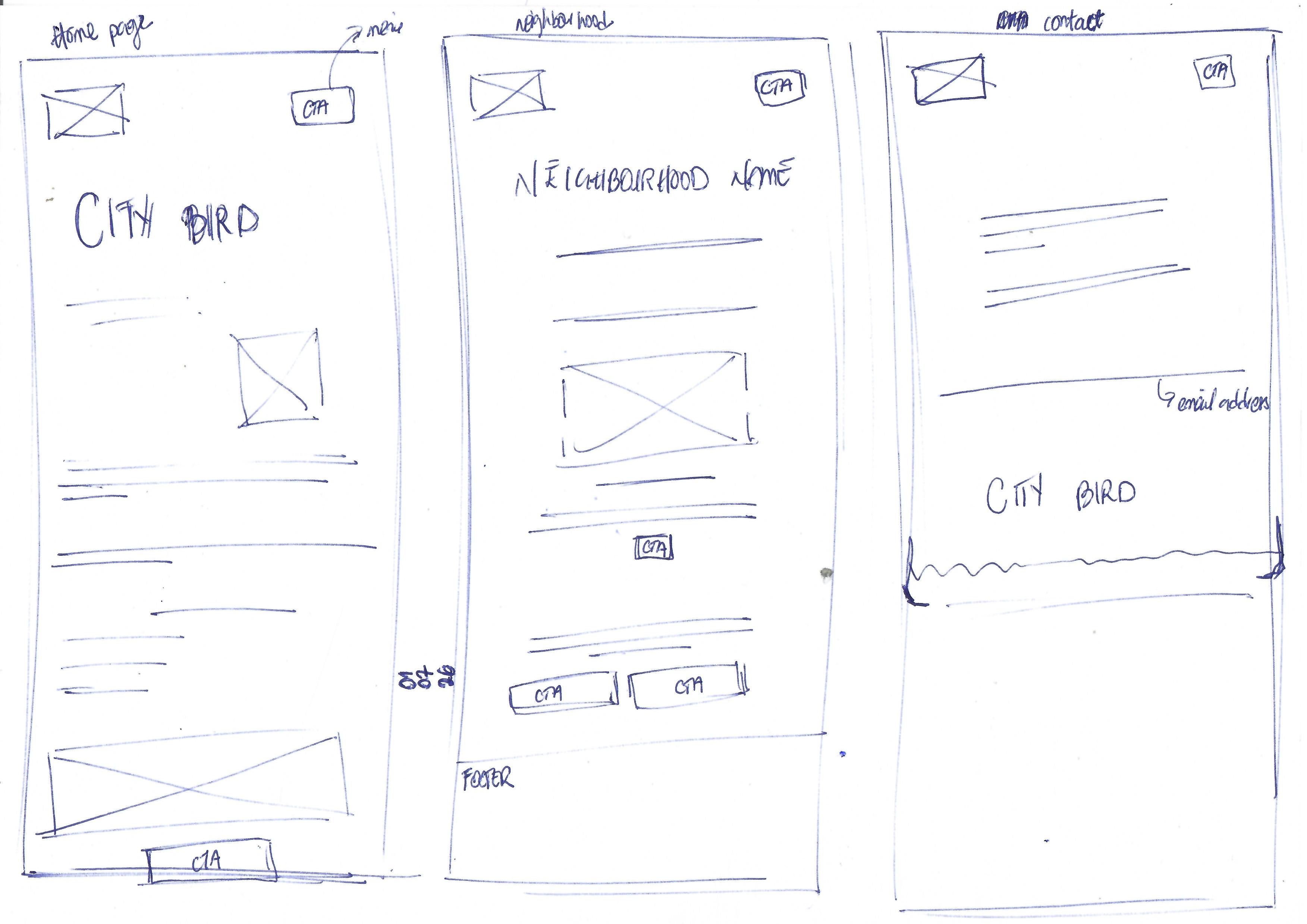 City Bird — Sketches of the home, neighbourhood and contact pages