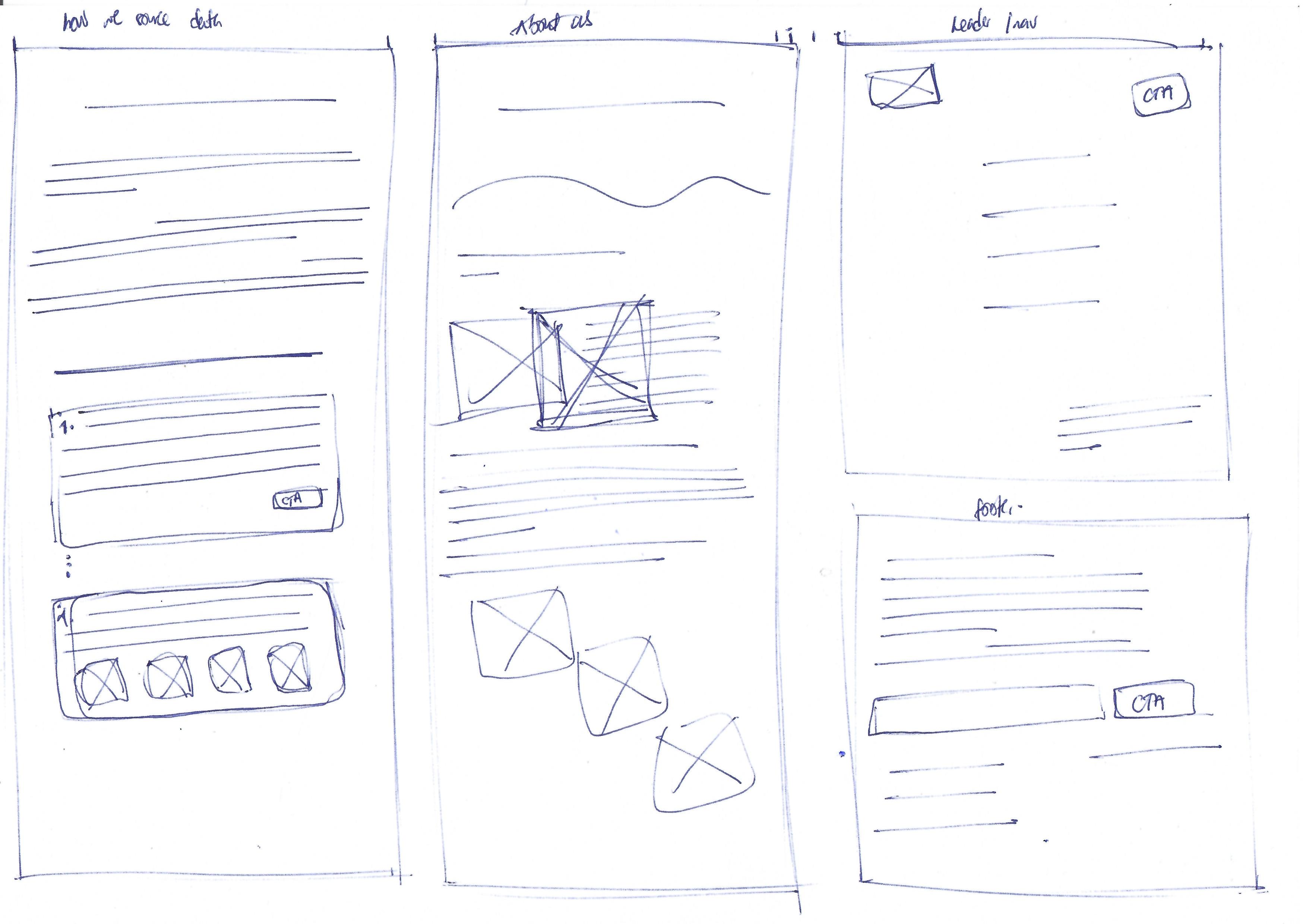 City Bird — Sketches of the about and newsletter pages